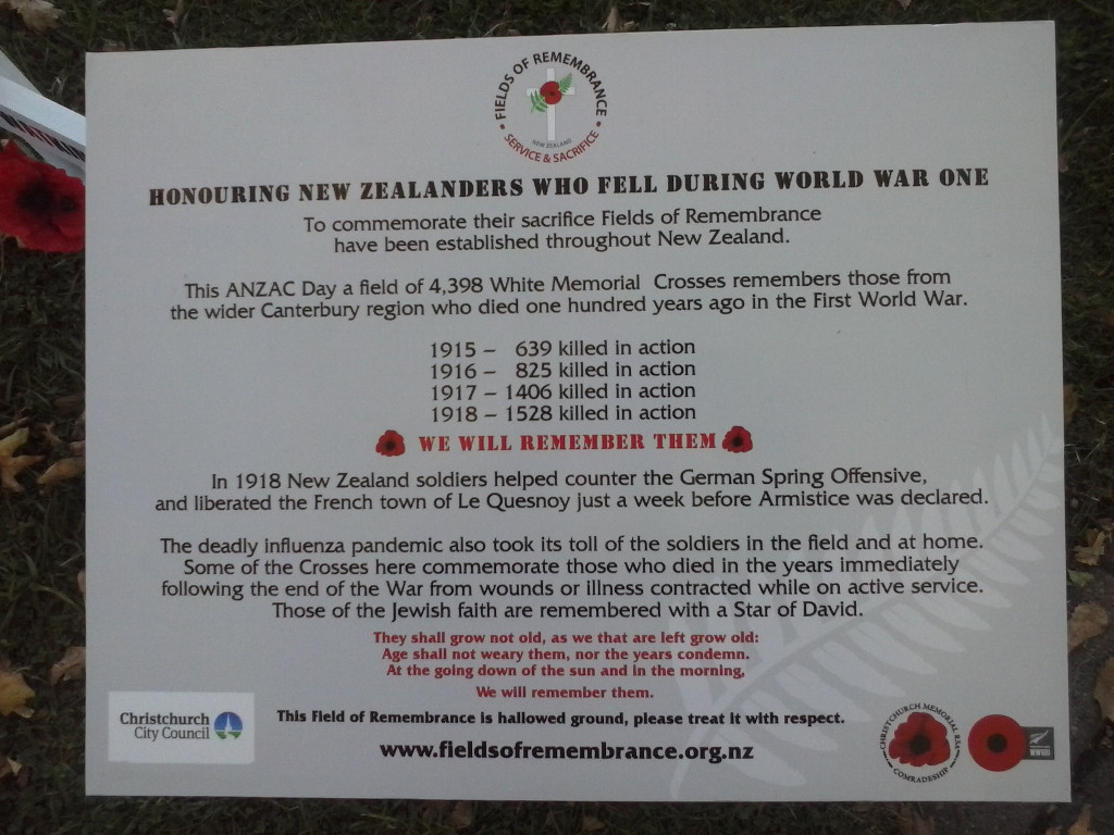 Canterbury fallen, Great War, 25 April 2018 memorial